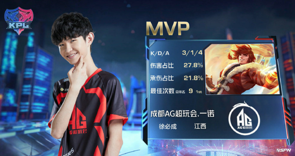 年轻强队时 年轻强队时