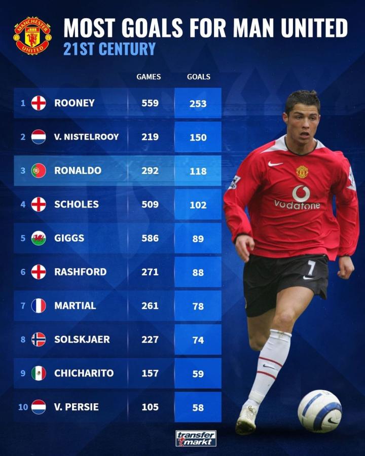 好的联赛排 好的联赛排