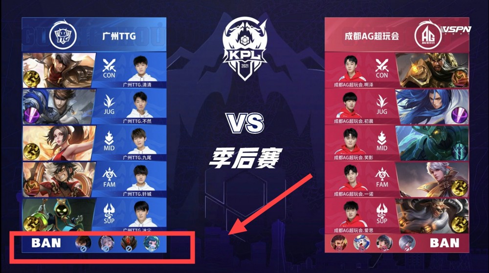 读能力与控 读能力与控