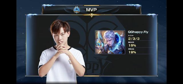 进一步提升 进一步提升