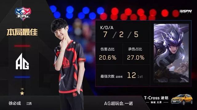 的读者而言
